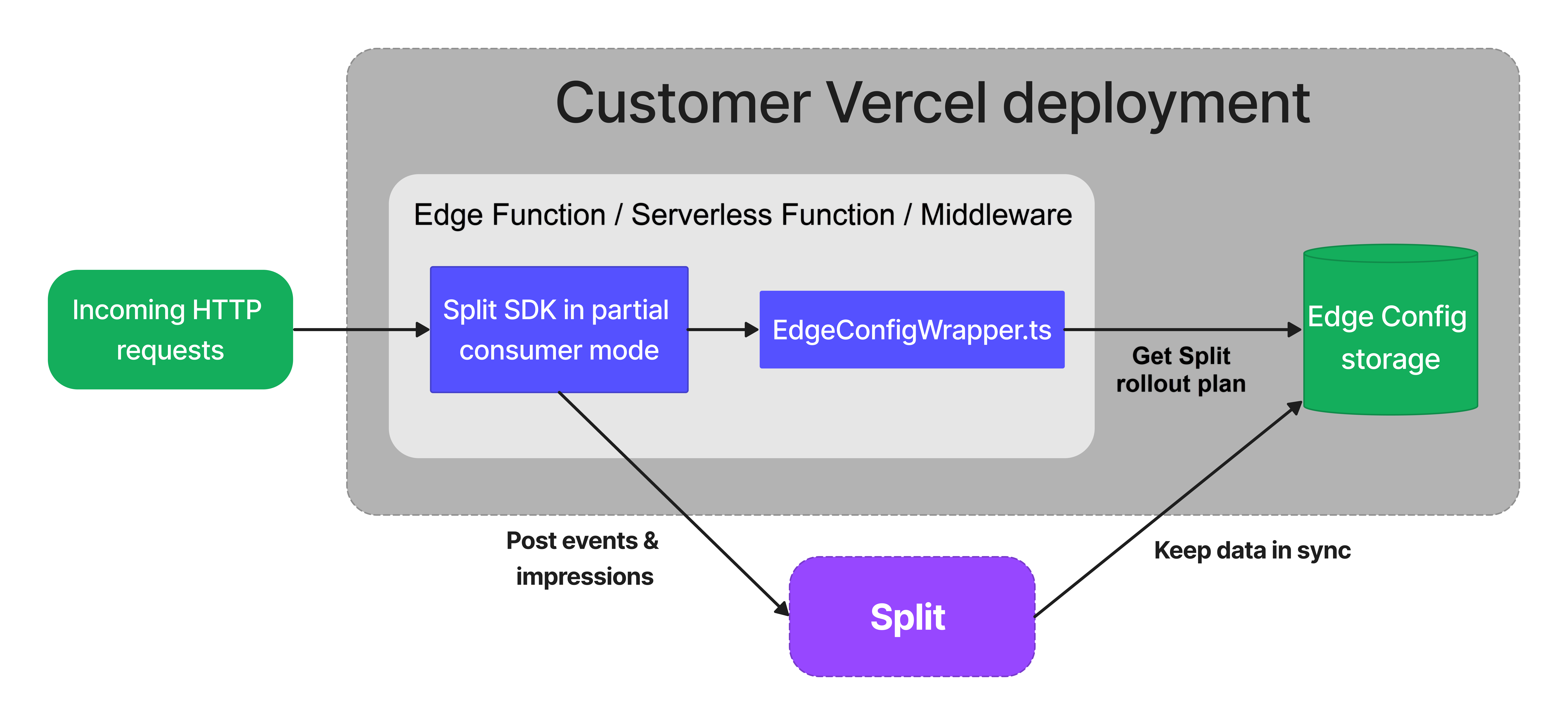 split-image · PyPI