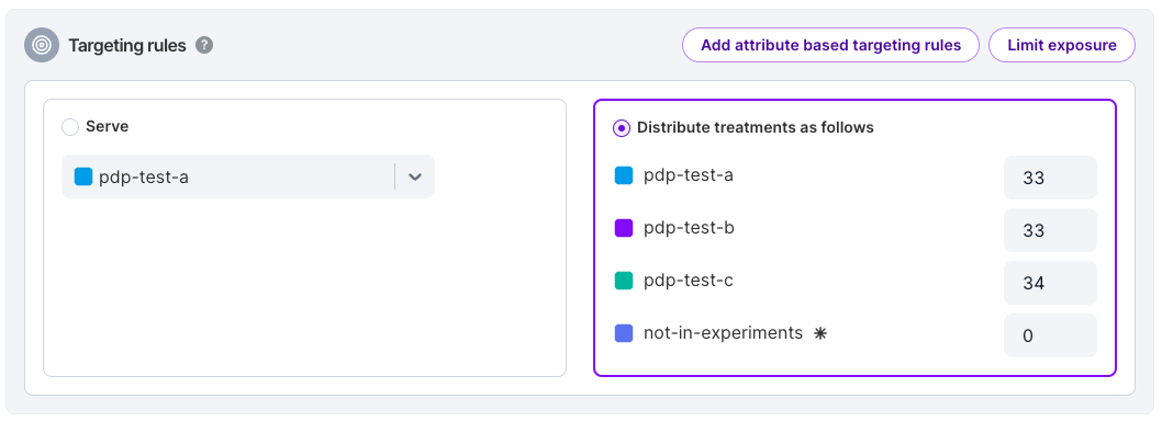 distribute_treatments_as_follows.png