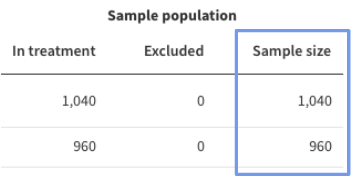 sample_size_estimate.png