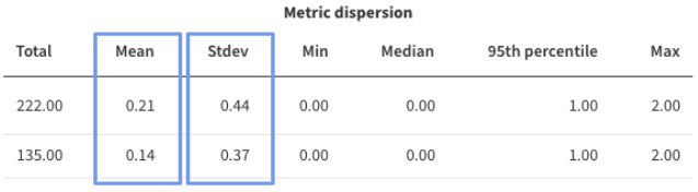 mean_and_standard_deviation.png