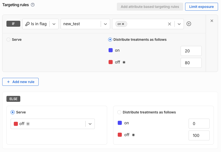 target_with_dependencies.png