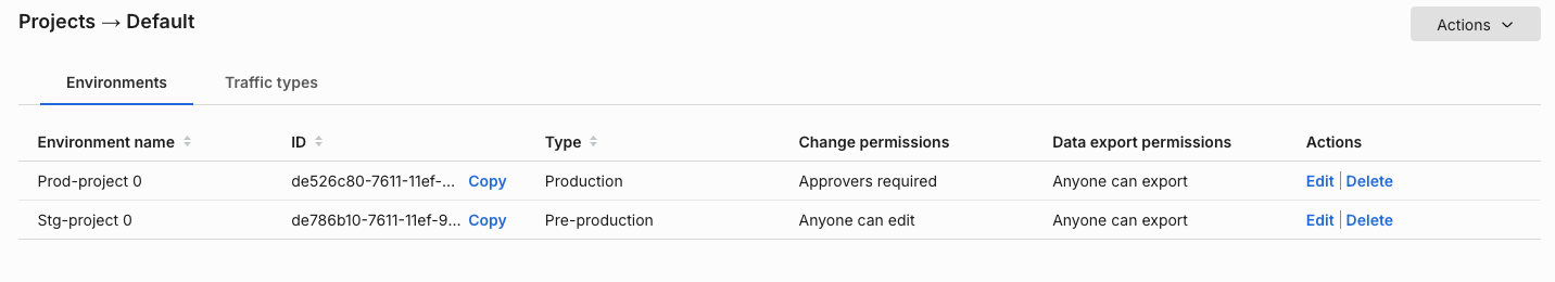 administrative_tasks_six.png