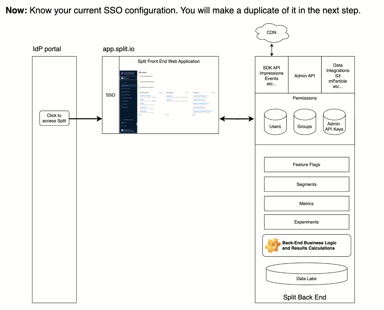 migration-back-end-never-changes-v6.gif
