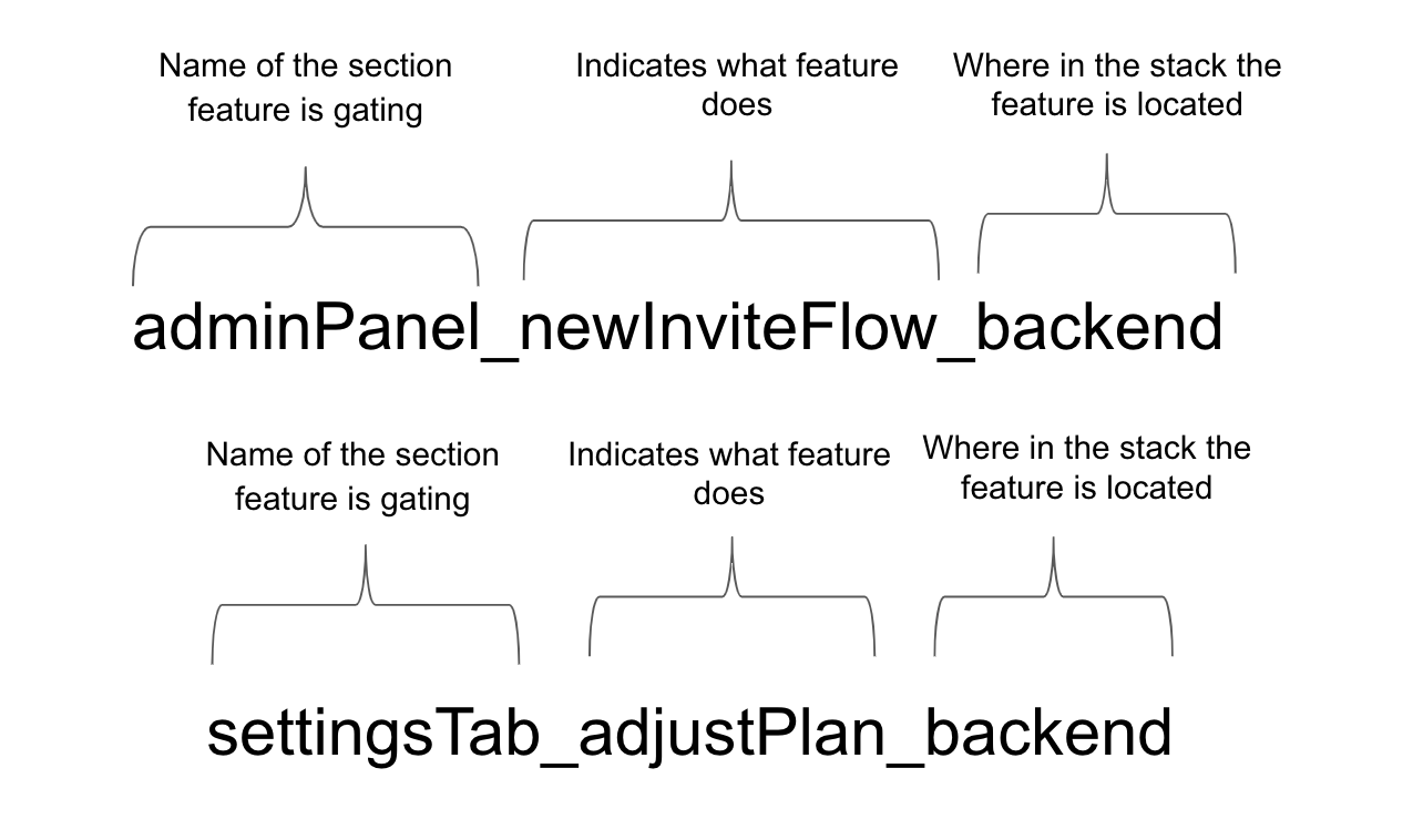 naming_convention.png